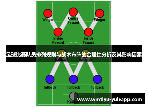 足球比赛队员排列规则与战术布阵的合理性分析及其影响因素