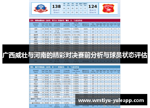 广西威壮与河南的精彩对决赛前分析与球员状态评估
