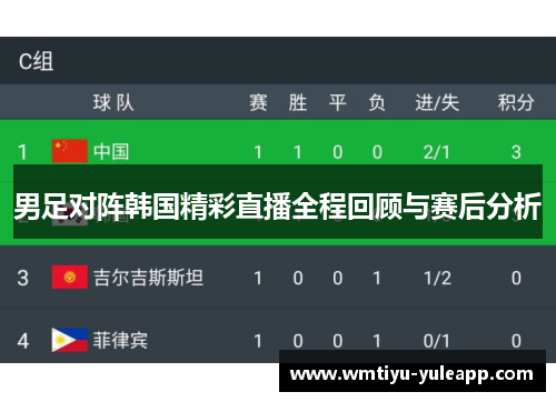 男足对阵韩国精彩直播全程回顾与赛后分析
