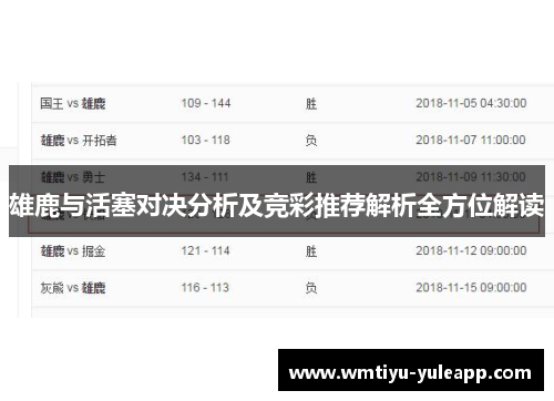 雄鹿与活塞对决分析及竞彩推荐解析全方位解读